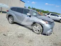 2021 Toyota Highlander photo