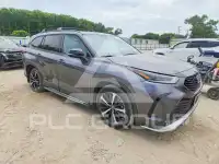 2021 Toyota Highlander photo