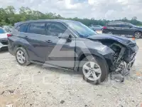 2021 Toyota Highlander photo