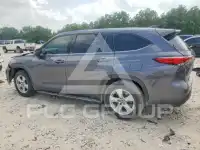 2021 Toyota Highlander photo