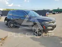 2023 Jeep CHEROKEE фото