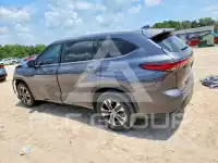 2023 Toyota Highlander photo