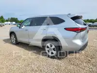 2023 Toyota Highlander photo