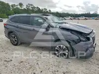 2023 Toyota Highlander photo
