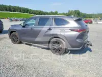 2024 Toyota Highlander фото