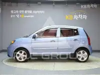 2010 KIA Morning