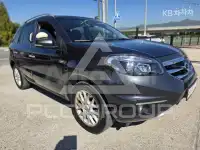 2013 Renault Qm5