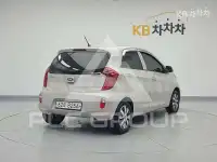 2015 KIA Morning