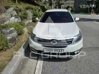 2015 Renault Sm5 Nova