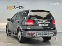 2018 KIA Mohave