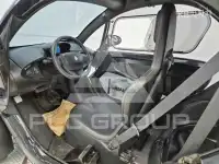 2018 Renault Twizy
