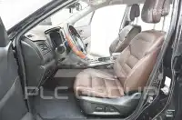 2019 Renault Qm6