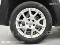 2020 Jeep Renegade