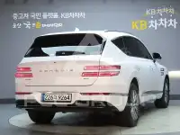 2020 Genesis GV80