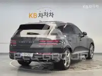 2020 Genesis GV80