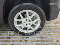 2021 Jeep Renegade