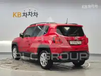 2021 Jeep Renegade