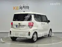 2021 KIA Ray