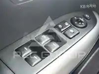 2021 KIA Ray