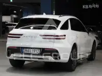 2021 Genesis GV70