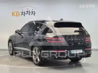 2021 Genesis GV80