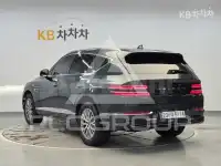 2021 Genesis GV80