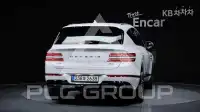 2021 Genesis GV80