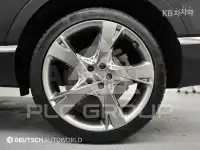 2021 Genesis GV80
