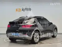 2022 Genesis GV60