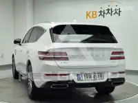 2023 Genesis GV80