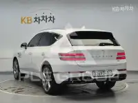 2023 Genesis GV80