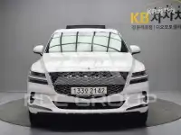 2023 Genesis GV80