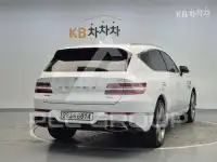 2023 Genesis GV80