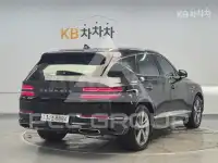 2023 Genesis GV80