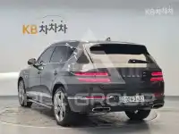 2023 Genesis GV80