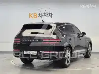 2023 Genesis GV80