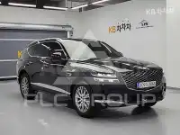 2023 Genesis GV80