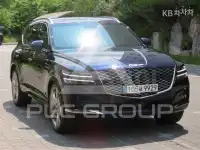 2023 Genesis GV80