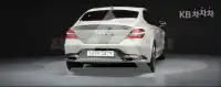 2024 Genesis G70