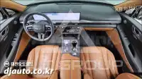 2024 Genesis GV80