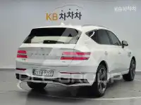 2024 Genesis GV80