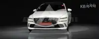 2025 Genesis G80