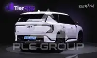2026 KIA EV