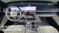 2026 Genesis GV80