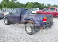 1998 Ford RANGER фото