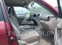 2004 Toyota RAV4 фото