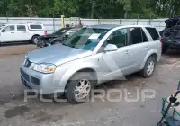 2006 Saturn VUE фото
