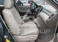 2006 Toyota Highlander фото