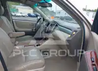 2006 Toyota Highlander фото