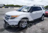 2013 Ford EXPLORER фото